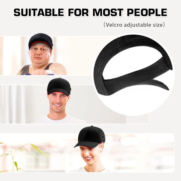 ReviveHair Cap™